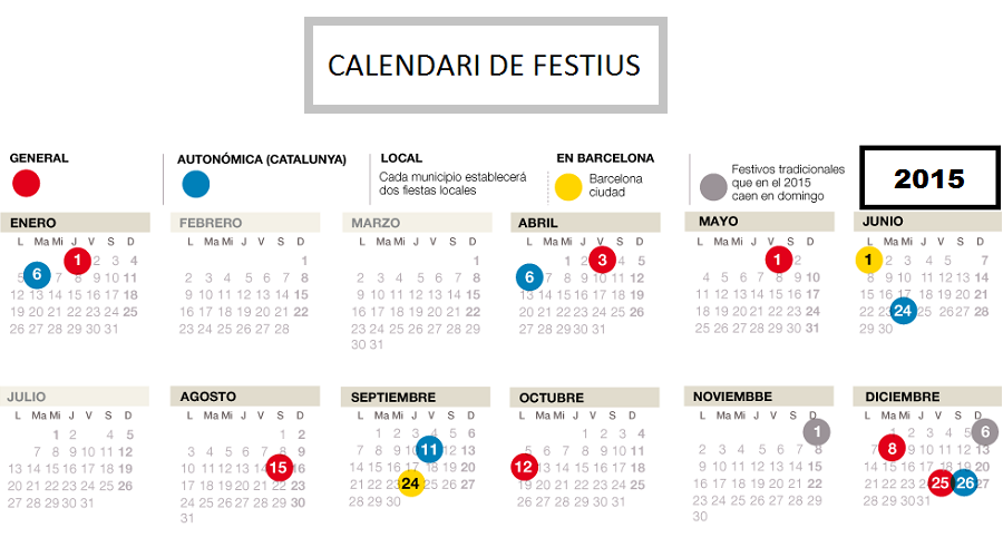 Calendrier des fêtes et jours fériés à Barcelone